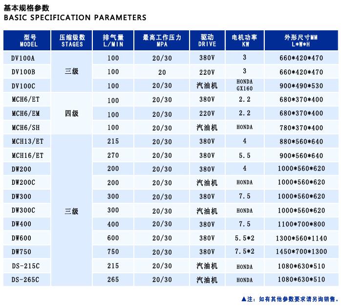 小型高壓新快猫成人网战 小型高壓新快猫成人网战